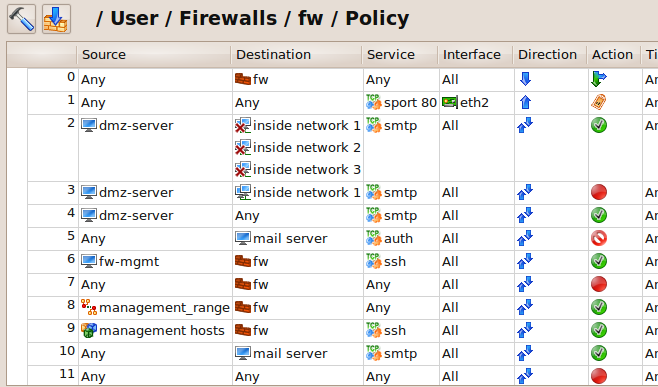 A policy to compile.