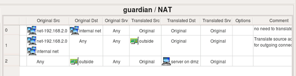 New object used in all rule sets.