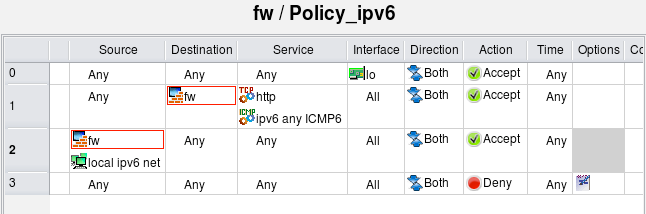 Adding Policy Rules.
