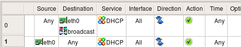 Rules with DHCP Using a Firewall Interface.