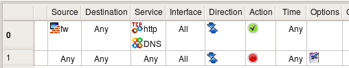 HTTP and DNS.