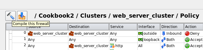 Choosing IP addresses for the interfaces of the cluster