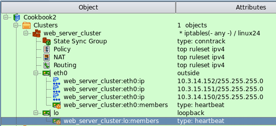 Failover group object