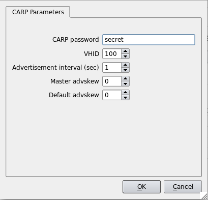 Failover group that was added to loopback interface