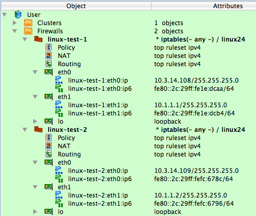 State Synchronization Protocol Parameters