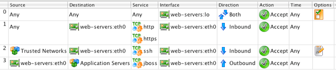 Set the source of the cluster rules.