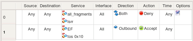 Figure 5.101. ICMP and ICMP6 Service Objects in the Standard Library